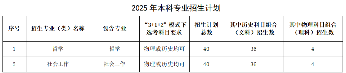 色情书