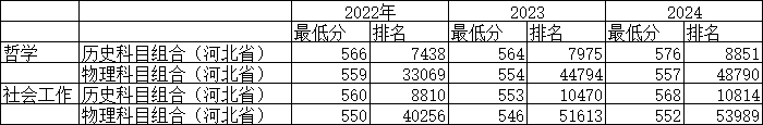 色情书